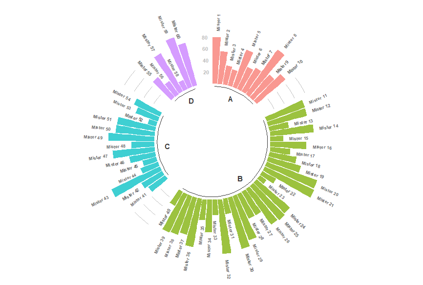 Rplot