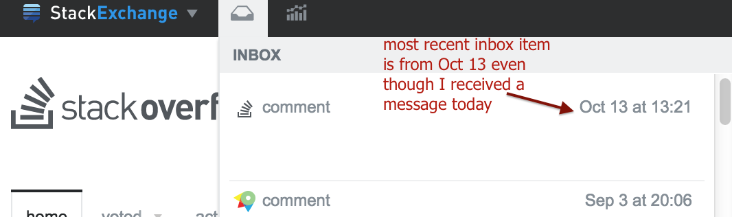 global inbox missing Jobs message