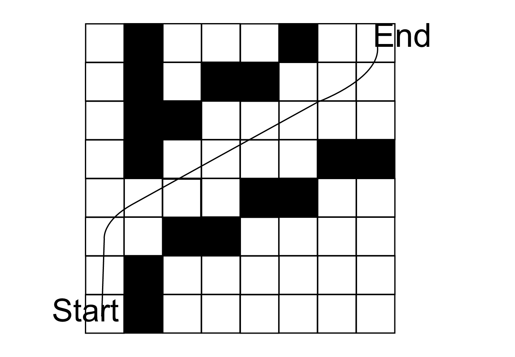 grid layout with diagonal path to goal