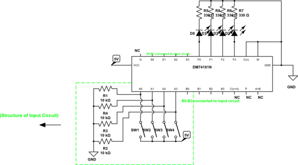 schematic