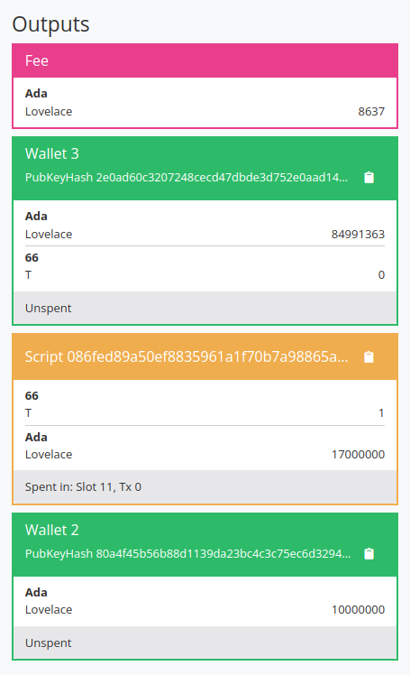 output of 2nd transaction in the auction example