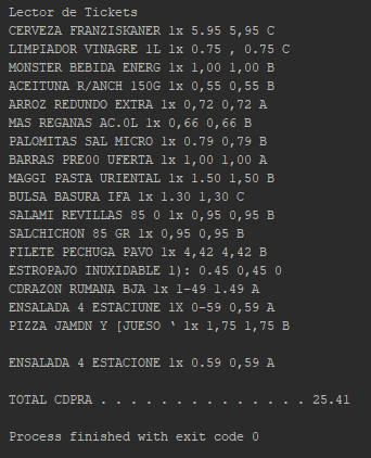 Foto del resultado.