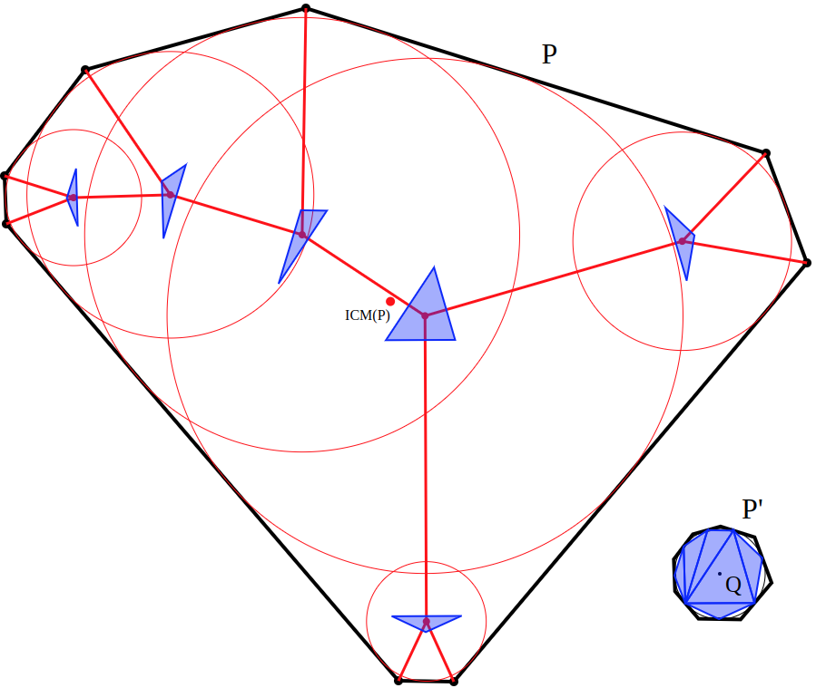 diagram07.octagonExample.png