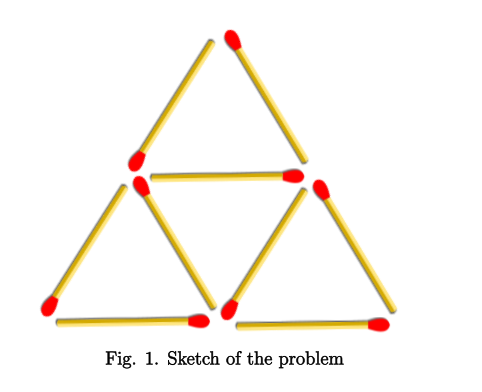 Sketch of the problem