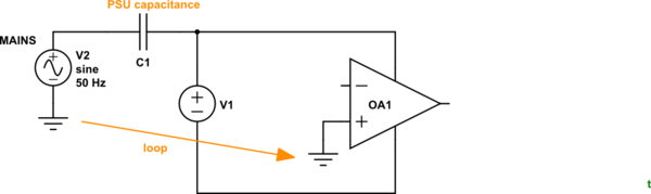 schematic