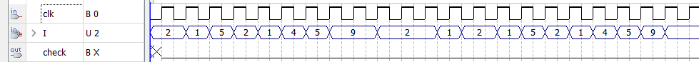 waveform