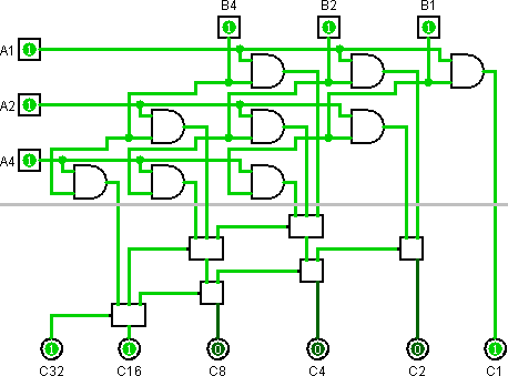 60-gate multiplier