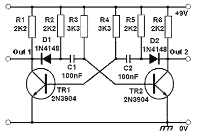 http://www.learnabout-electronics.org/Oscillators/images/astable-fast.gif