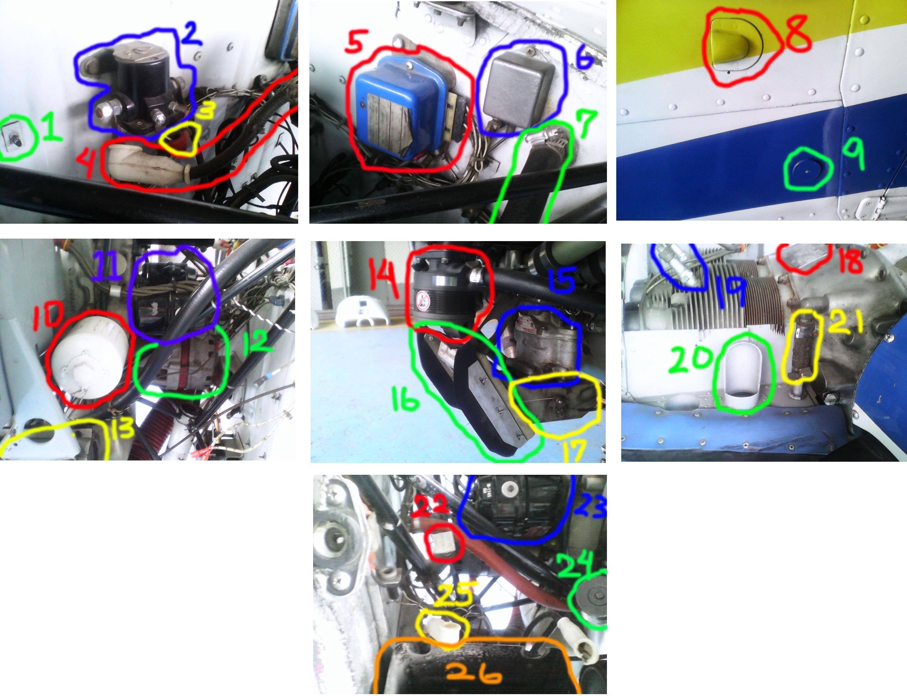 What are the names and the function of these aircraft components?