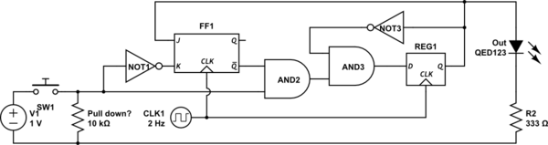 schematic