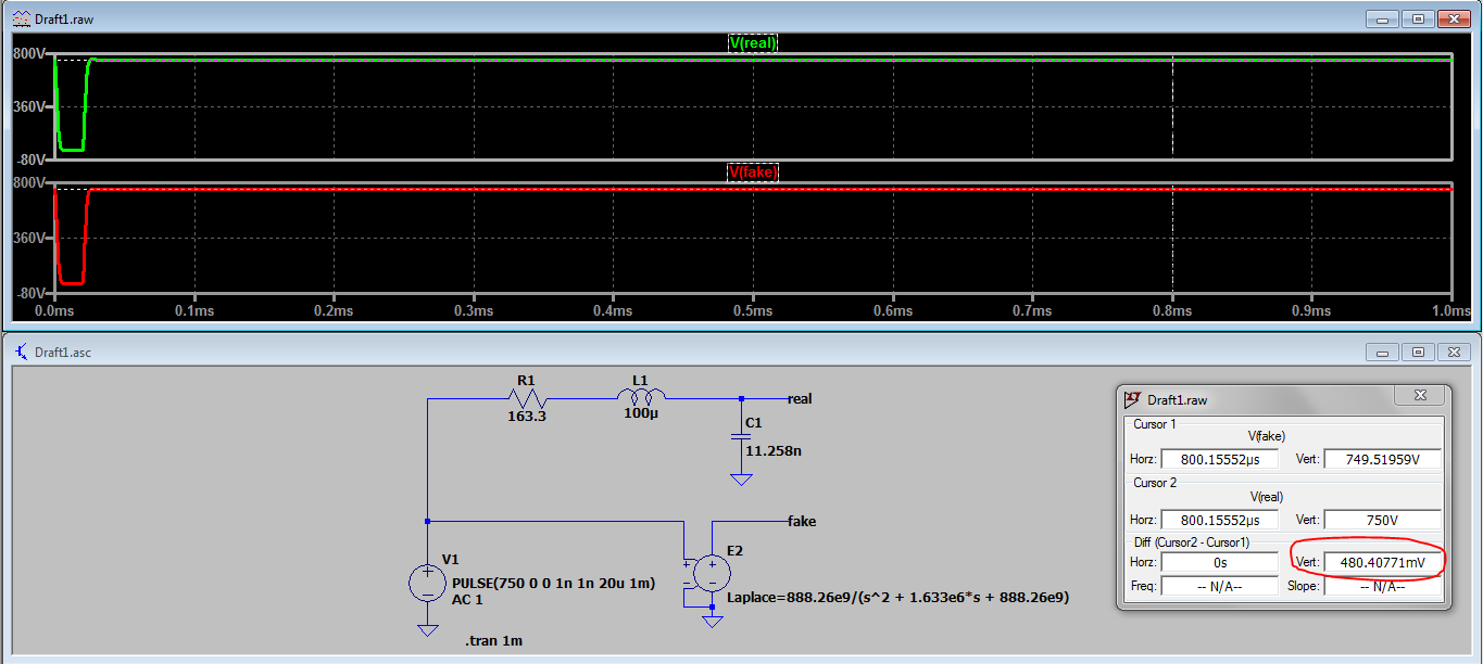 TRAN Analysis