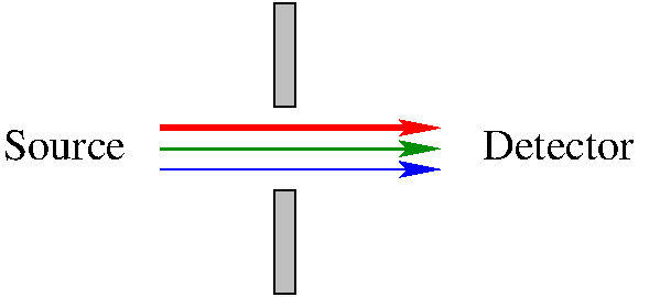 beams through a large hole