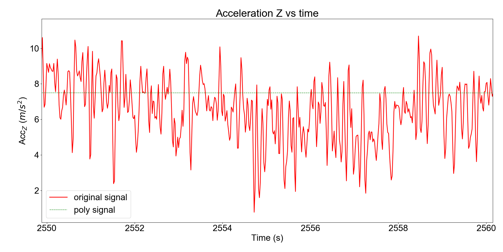 Figure 2.zoomzoom