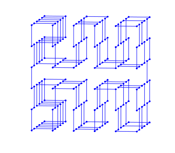 Hamiltonian circuit on C6