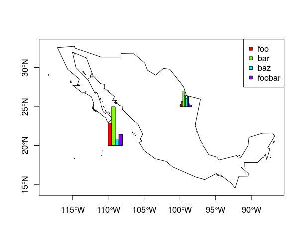 example map resulting from above code