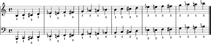 Chromatic scale