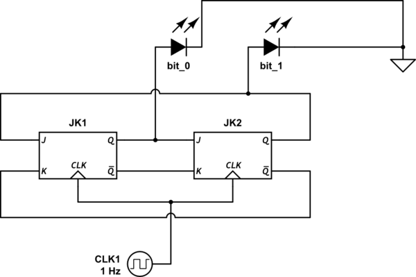 schematic