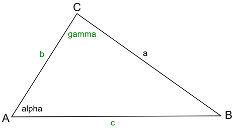 law of cosines