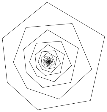 counterexample hexagon