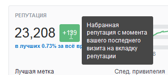 с момента последнего визита на вкладку репутации