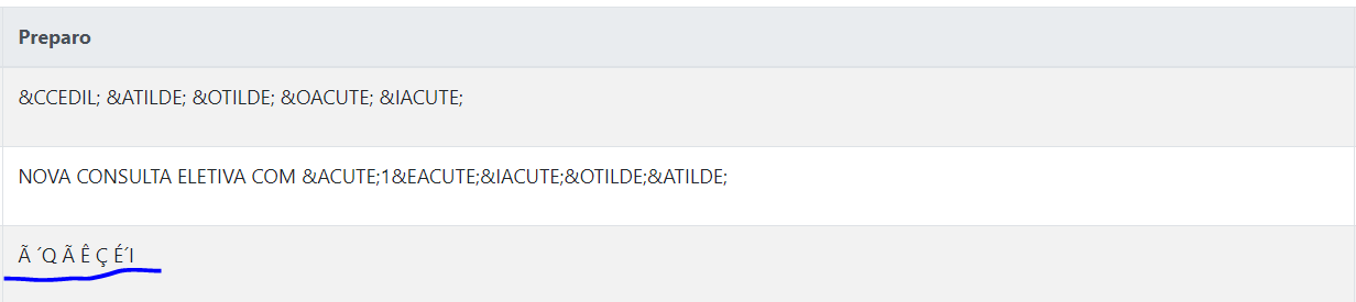 Listagem dos preparos com acentuação.