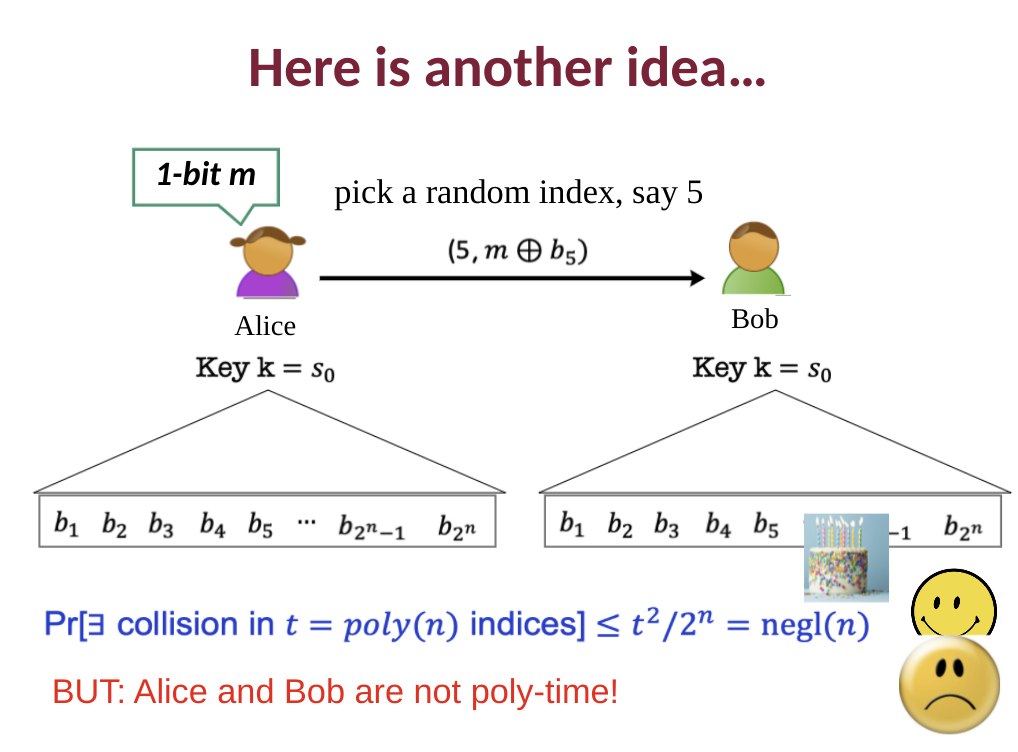 visualization of scheme