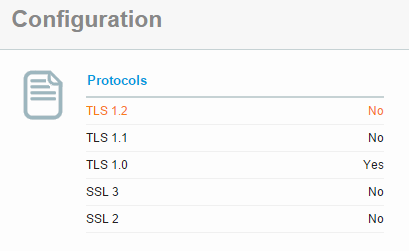 TLS 1.1 and 1.2 support missing