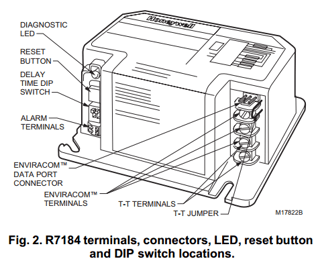 illustration of R7184