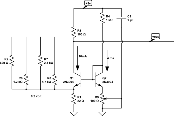 schematic