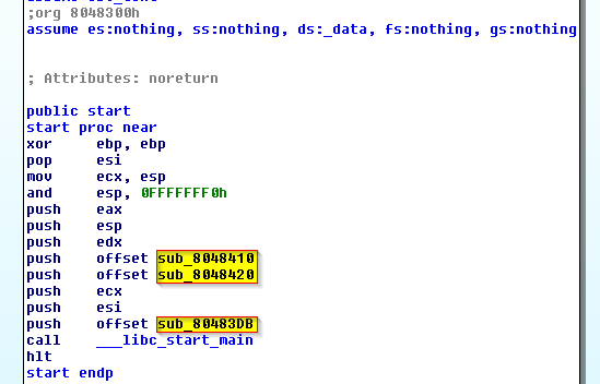 IDA Pro showing the entry point of compiled <code>ptest2.c</code>