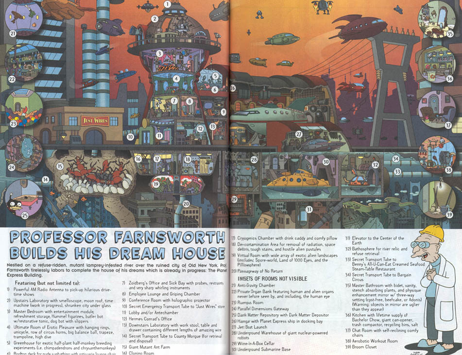 The Planet Express Floorplan