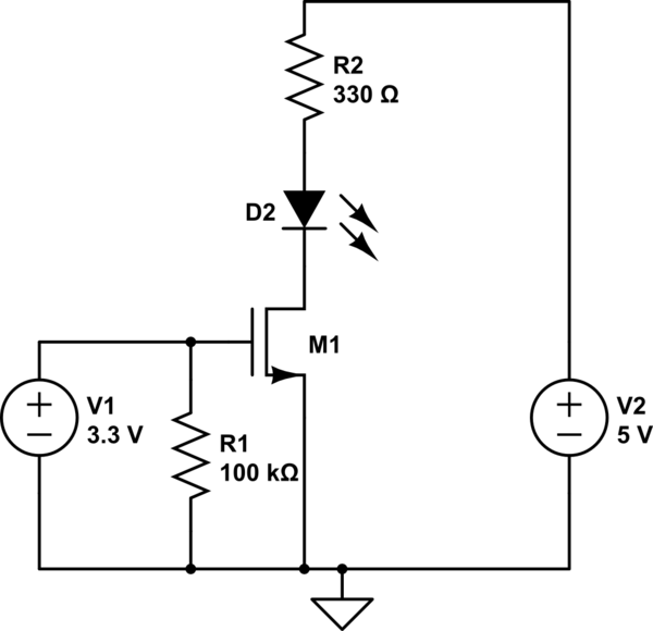 schematic