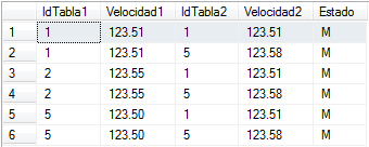 introducir la descripción de la imagen aquí