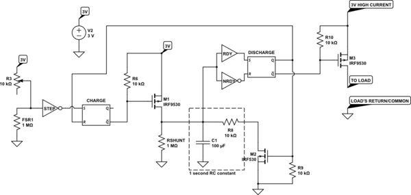 schematic