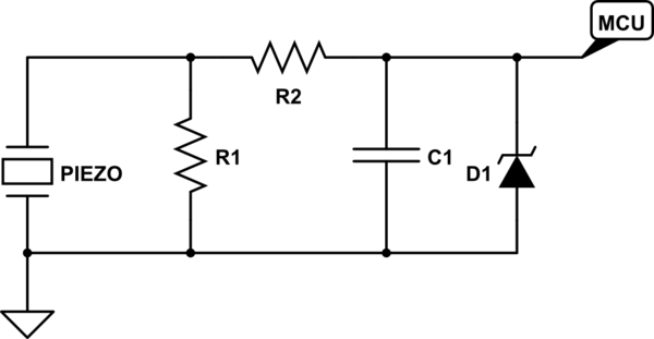 schematic