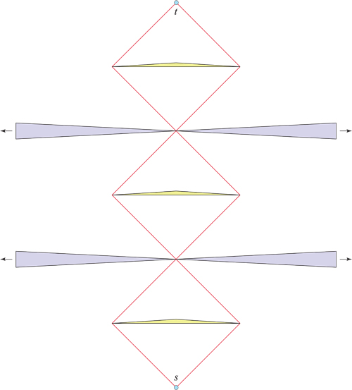 Many Shortest Paths