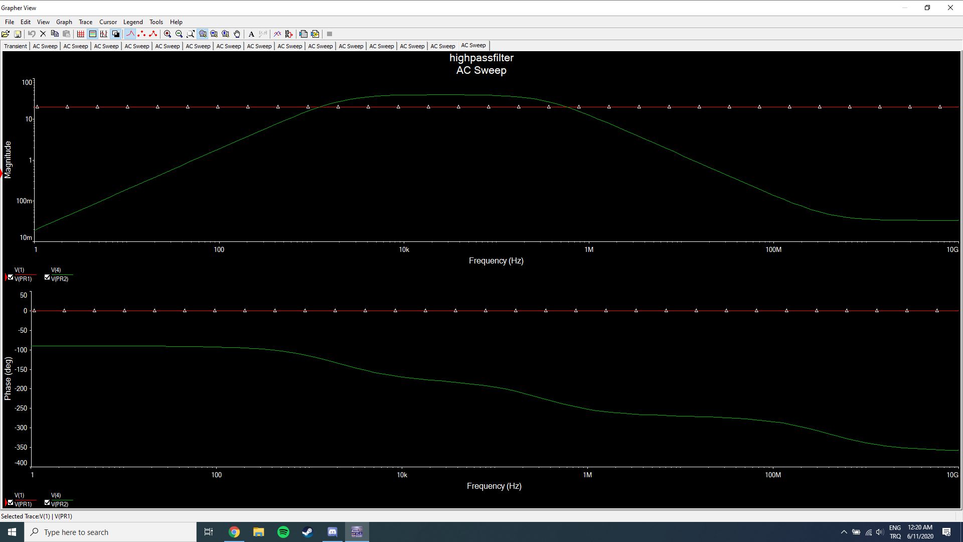 high pass filter ac sweep