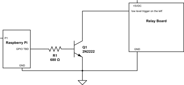 schematic