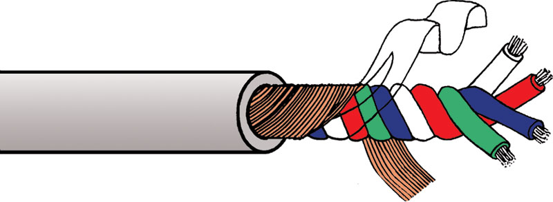 Star Quad cable