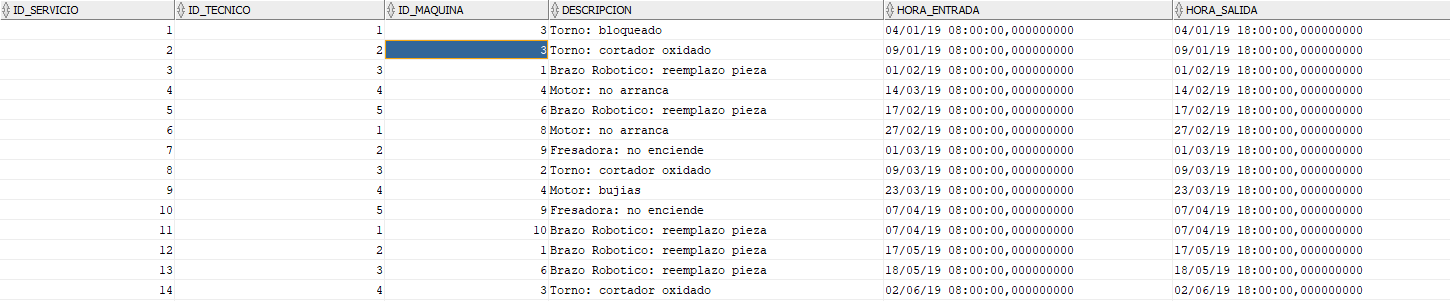 introducir la descripción de la imagen aquí