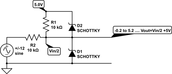 schematic