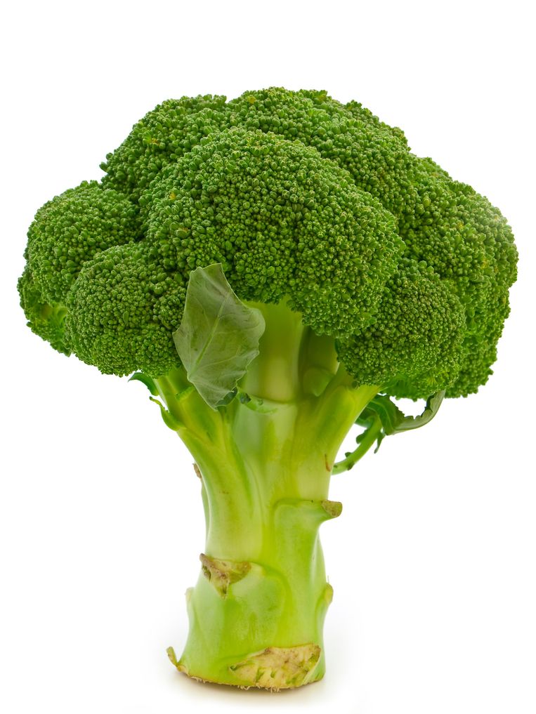 BramBroccoli's user avatar