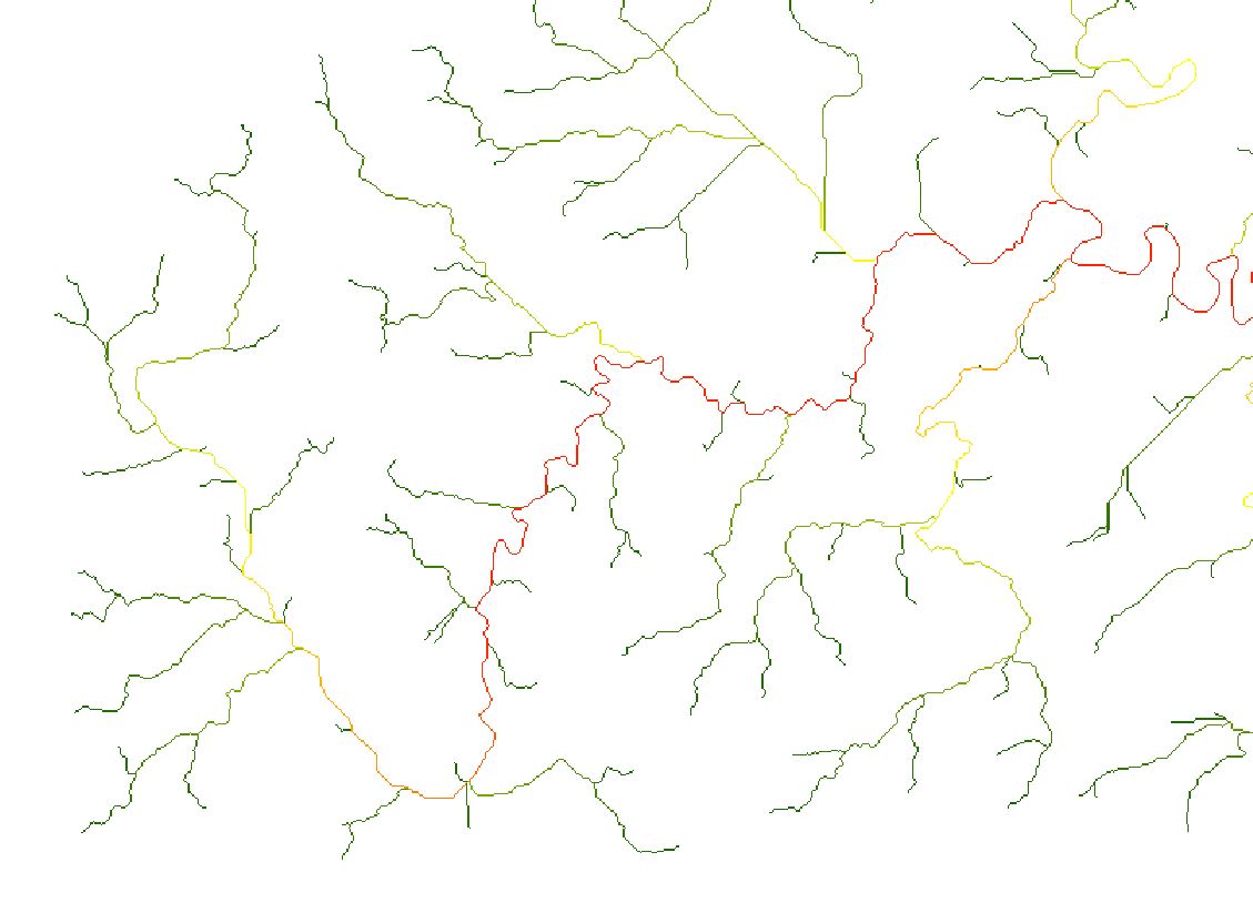 Upstream channel length