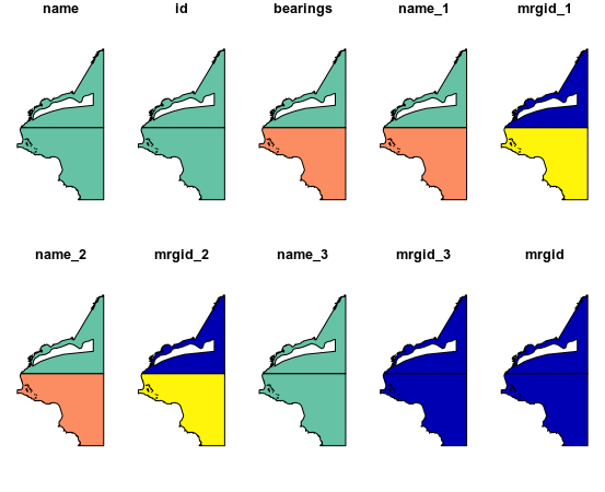 watlbahamas plot result