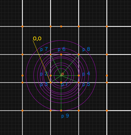 First 9 iterations