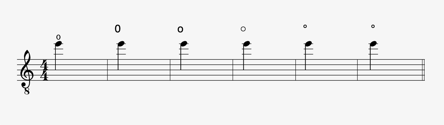 Render of the above code: the first looks right; the second is too large and off centre; the third is too high, too small, and off centre;