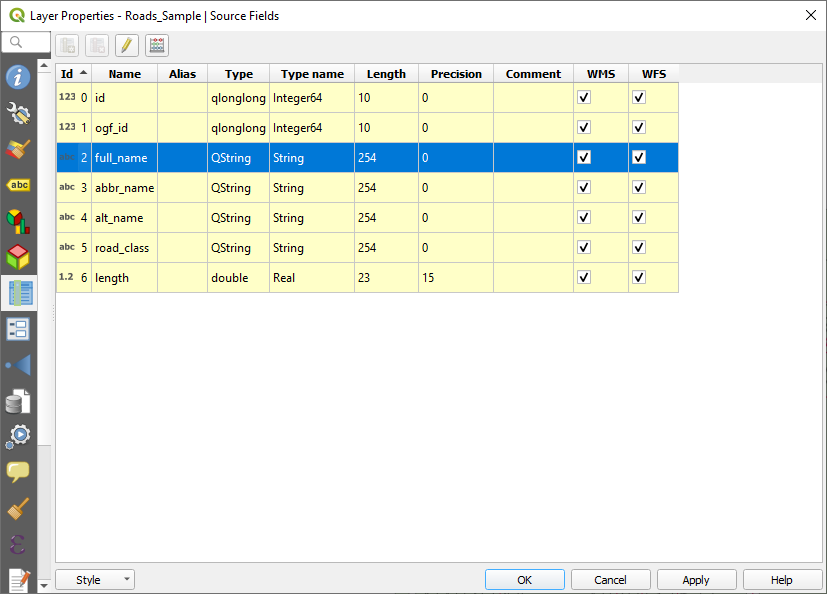 This is the attribute properties for the fields in the Roads layer