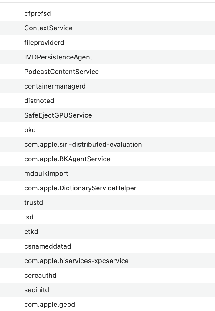 process Monitor screenshot