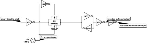 schematic