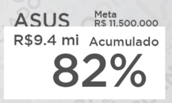 Preciso que as informações fiquem dessa maneira